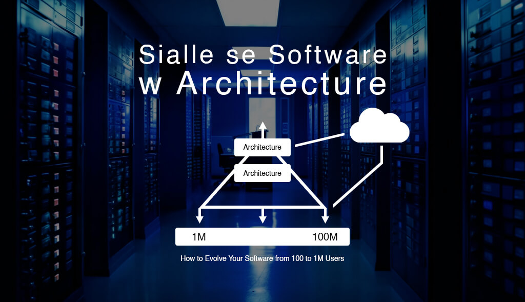 Scaling Up: How to Evolve Your Software from 100 to 1M Users
